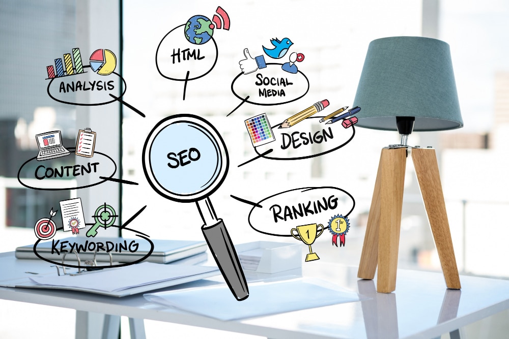 Quality SEO Tools The Foundation