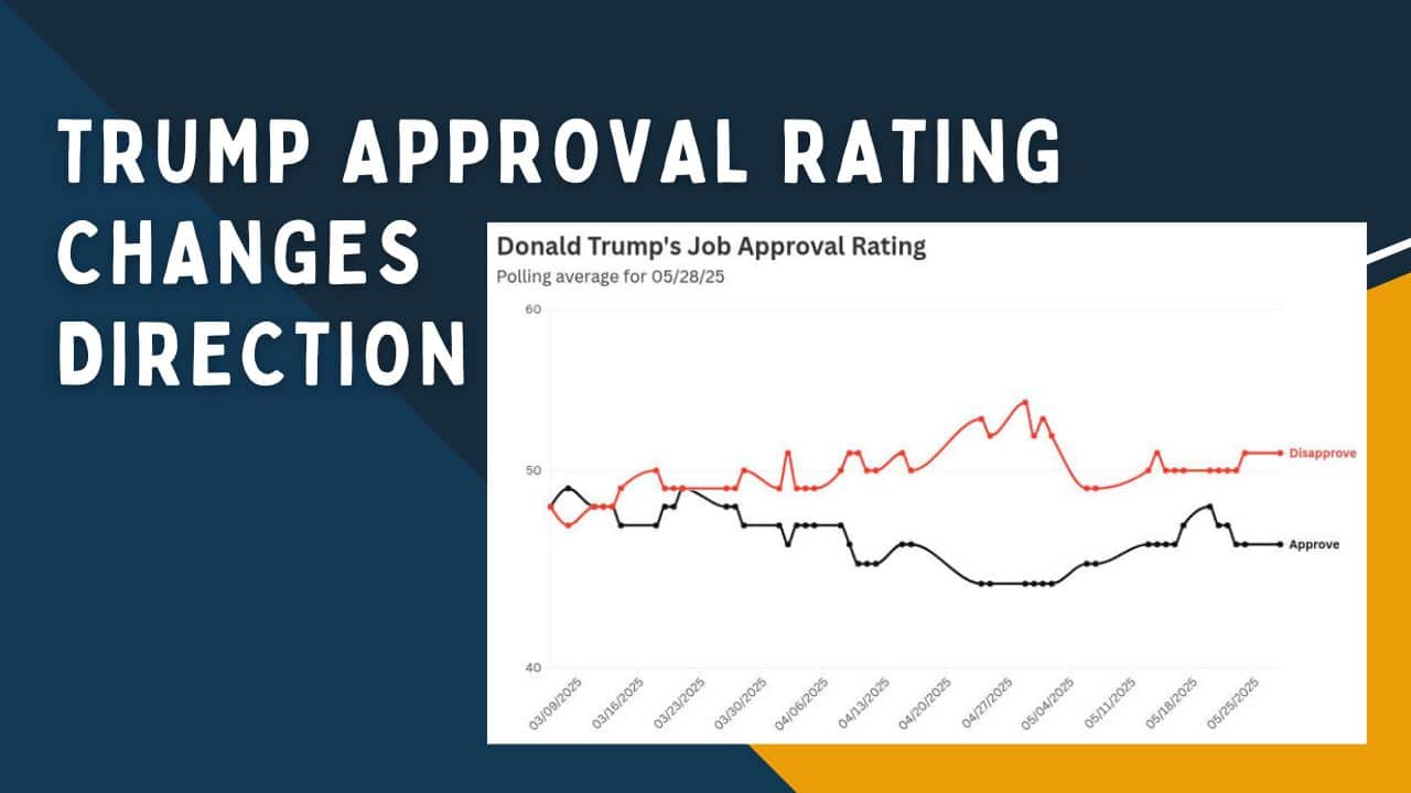 trump-approval-rating-changes-direction