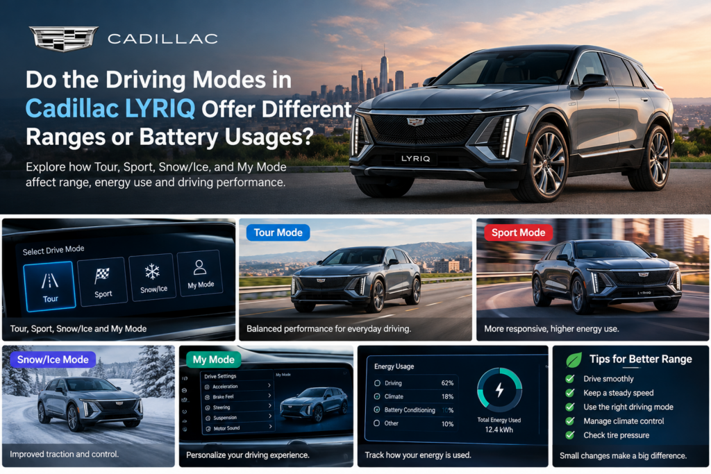 cadillac-lyriq-driving-modes-range-battery-usage